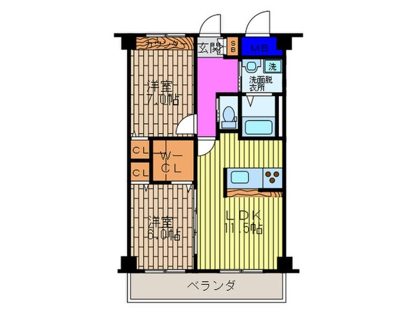 エ－デル深江橋の物件間取画像